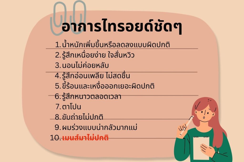 ไทรอยด์